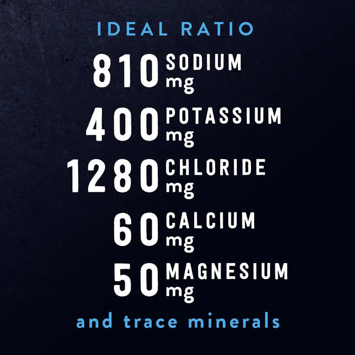 Re-Lyte Hydration - Watermelon Lime - Tub - 60 Serves - Yo Keto
