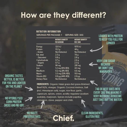 Beef Biltong Variety Pack - 3 x 30g