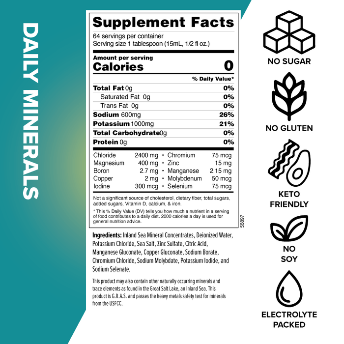 Daily Minerals - 946ml