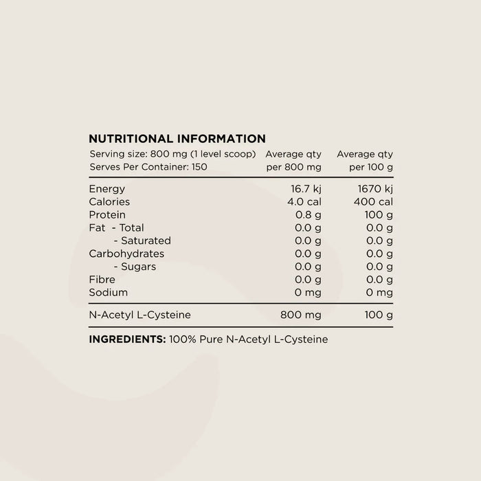 NAC - 100% N-Acetyl L-Cystine - 60 Caps