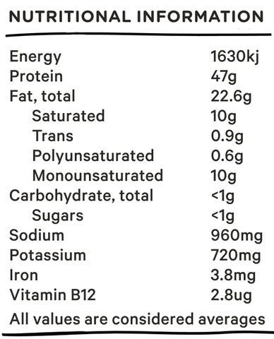 Air Dried Steak - Benchmark - 200g - Yo Keto