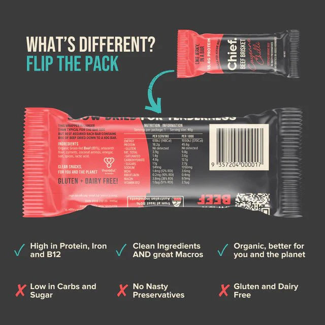 Beef & Chilli Bar - Box of 12 - Yo Keto