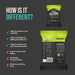 Chipotle & Lime Beef Biltong - 30g - Carnivore Store