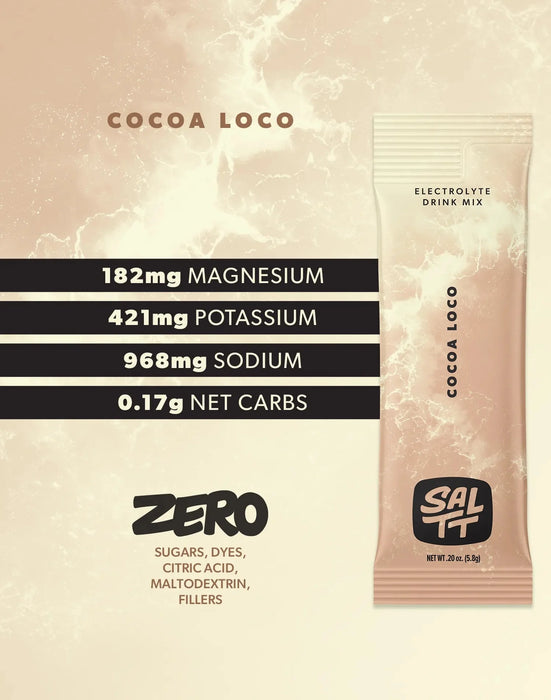 Cocoa Loco Electrolyte Drink Mix - 30 Sticks - Carnivore Store