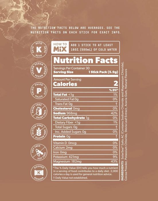 Cocoa Variety Electrolyte Drink Mix - 30 Sticks - Carnivore Store