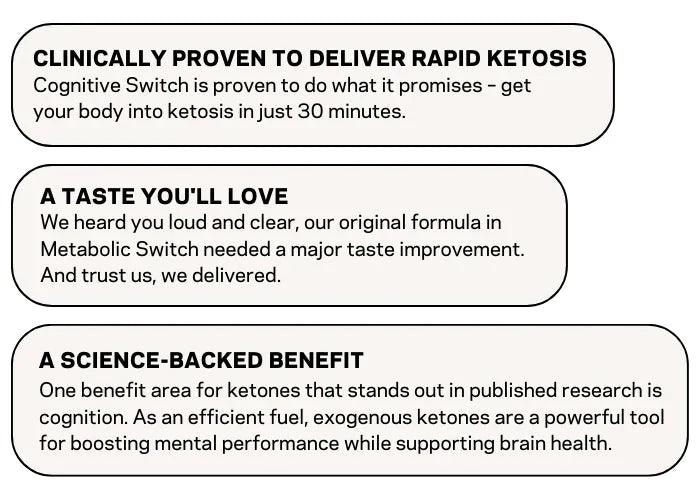 Cognitive Switch Ketone Ester - Unflavored Powder (30 serves) - Yo Keto