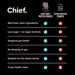 Comparison chart showing Chief Grass-fed Whey Protein Powder - Smooth Chocolate - 900g benefits versus other protein powders