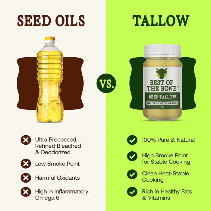 Grass Fed & Finished Beef Tallow - 320g - Best Of The Bone