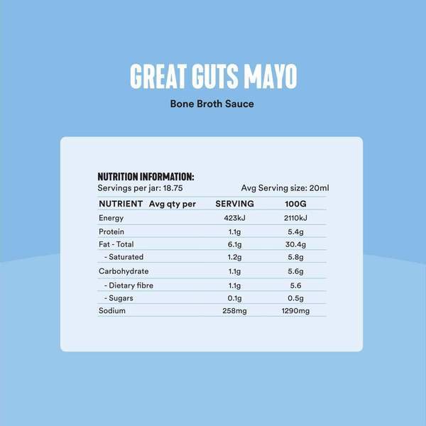 Great Guts Mayo - Bone Broth Sauce - Yo Keto