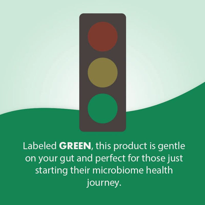 H2 Molecular Hydrogen - 80 mg - 90 Tablets - Dr. Mercola