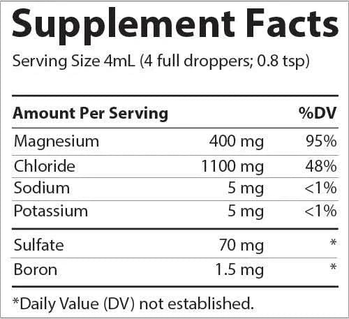 Ionic Magnesium - 400mg - 59ml - Trace Minerals