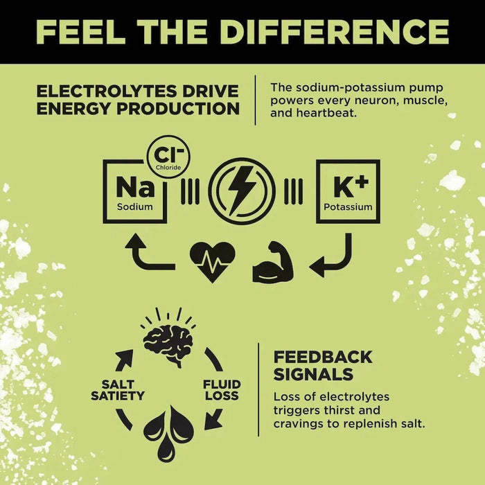 LMNT Citrus Salt Electrolyte Mix - 30 Ct