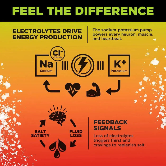 LMNT Mango Chilli Electrolyte Mix - 30 Ct