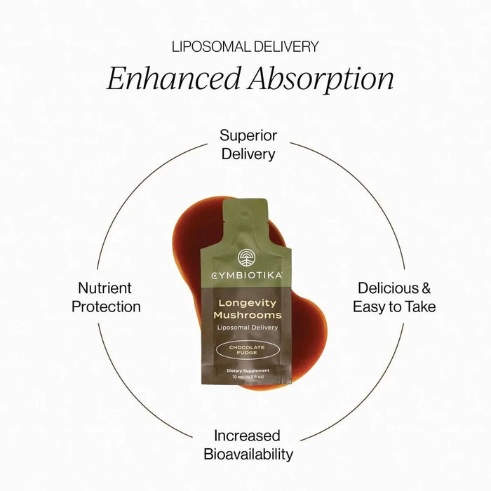 Longevity Mushrooms - 30 Pouches - CYMBIOTIKA