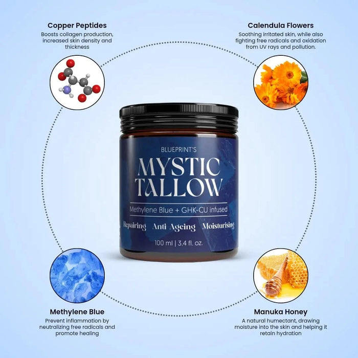Mystic Tallow Balm - Methylene Blue and GHK - Cu Infused - 100ml - Blueprint Vitality