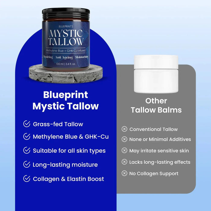 Mystic Tallow Balm - Methylene Blue and GHK - Cu Infused - 100ml - Blueprint Vitality