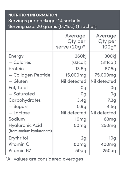 Unflavoured Premium Collagen Peptides - Sachets - 210g - Best Before 30 Sep 2025
