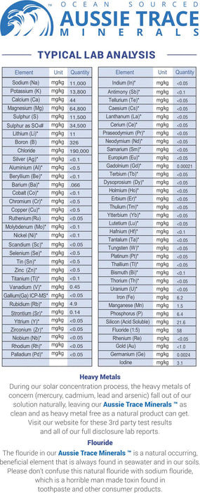 Ocean Sourced Electrolyte Drops - 60ml lab analysis chart showing mineral and heavy metal content by Aussie Trace Minerals.
