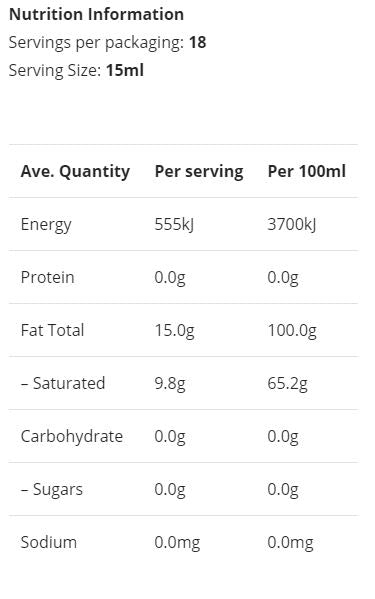 Organic Grass Fed Ghee - Yo Keto