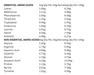 Paleo Pro Pure Egg White Protein - Carnivore Store