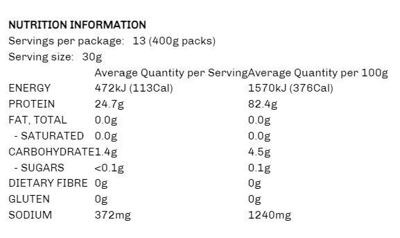 Paleo Pro Pure Egg White Protein - Carnivore Store