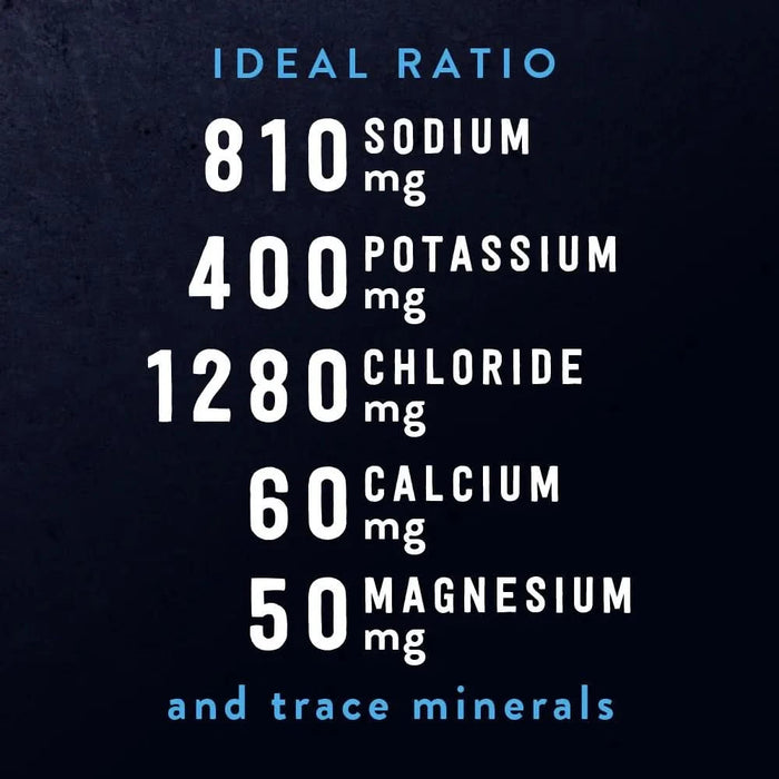 Re-Lyte Hydration - Lemon Lime - Tub - 60 Serves