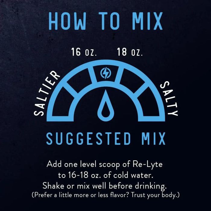 Re-Lyte Hydration - Lemon Lime - Tub - 60 Serves