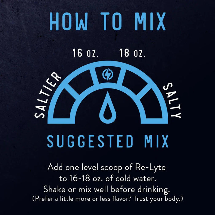 Re-Lyte Hydration - Unflavoured - Tub - 75 Serves