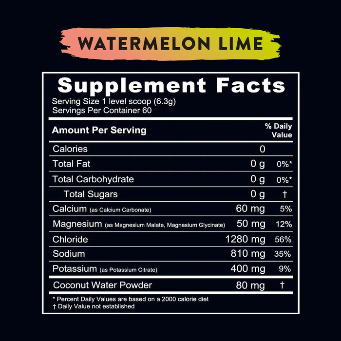 Re-Lyte Hydration - Watermelon Lime - Tub - 60 Serves - Carnivore Store