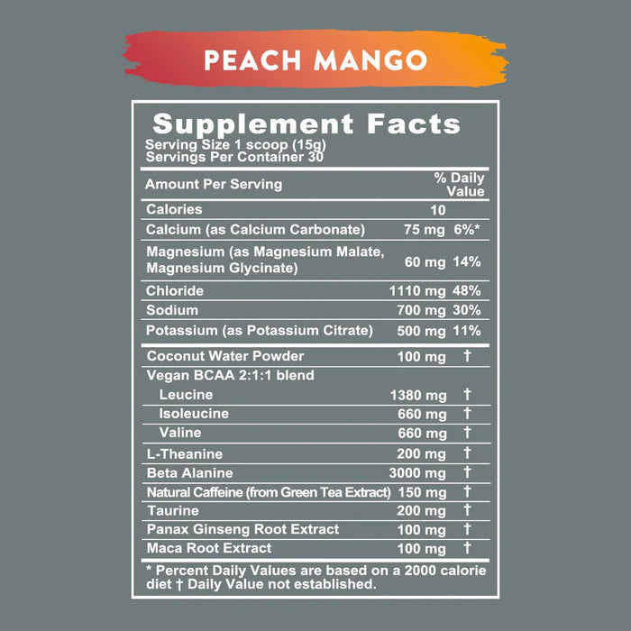 Re - Lyte Pre - Workout Peach Mango - Carnivore Store