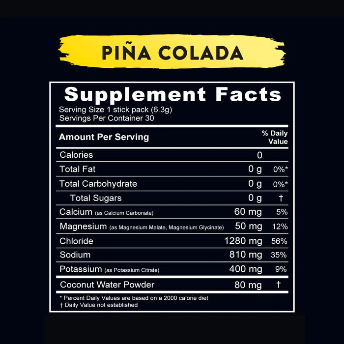 ReLyte Hydration - Pina Colada - Stick Packs x 30 - Carnivore Store