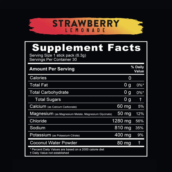 ReLyte Hydration - Strawberry Lemonade - Stick Packs x 30 - Carnivore Store