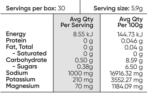 Salty Berry - 30 Serve Tub - Carnivore Store