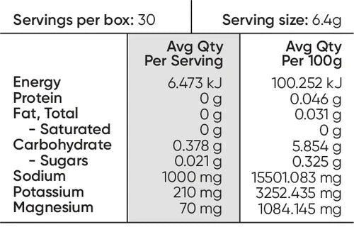 Salty Citrus - 30 Serve Tub - Carnivore Store