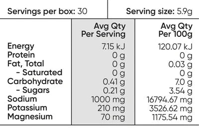 Salty Passionfruit - 30 Serve Tub - Carnivore Store