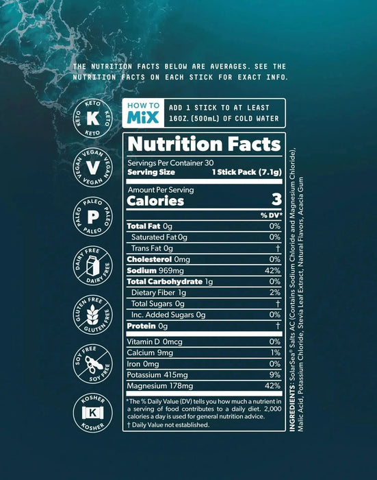 Ultra Variety Electrolyte Drink Mix - 30 Sticks - SALTT