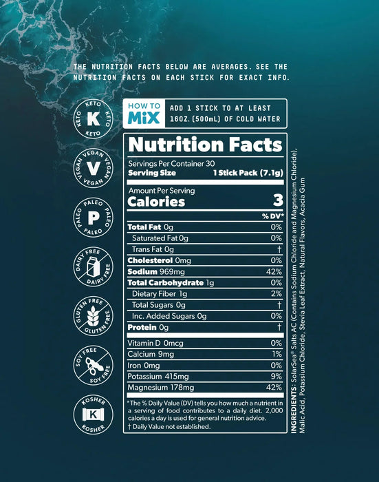 Ultra Variety Electrolyte Drink Mix - 30 Sticks - Carnivore Store