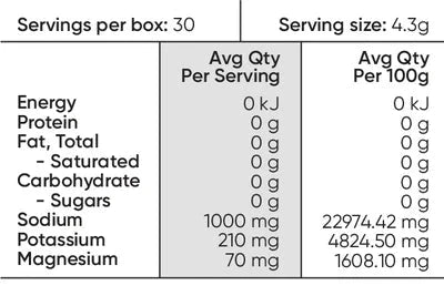 Unflavoured - 30 Serve Tub - Carnivore Store