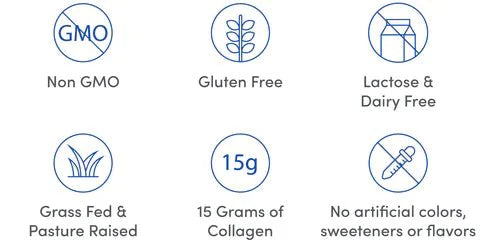 Unflavoured Premium Collagen Peptides - Carnivore Store