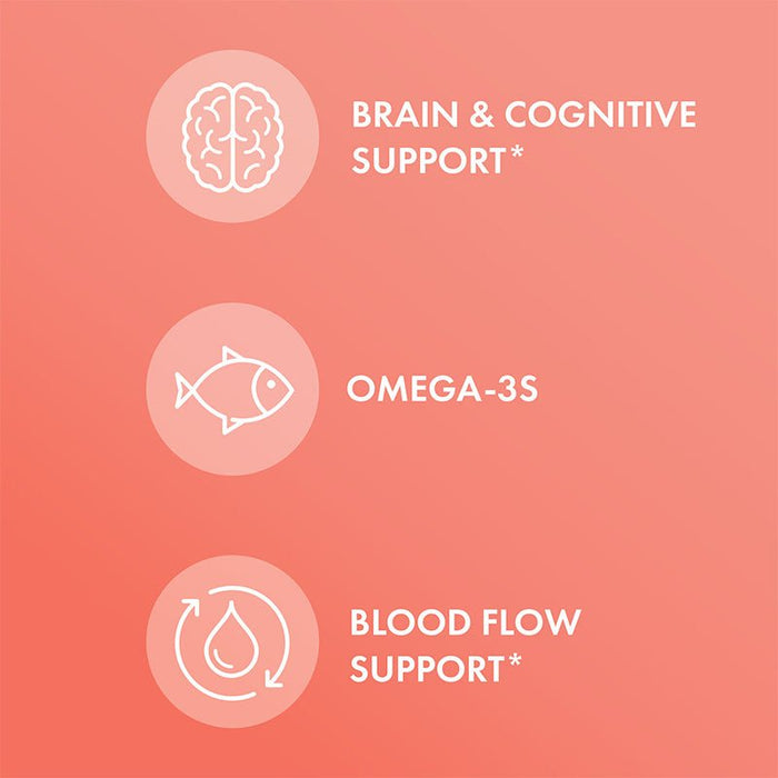 Wild Caught Alaskan Salmon Oil - 90 Capsules - Carnivore Store