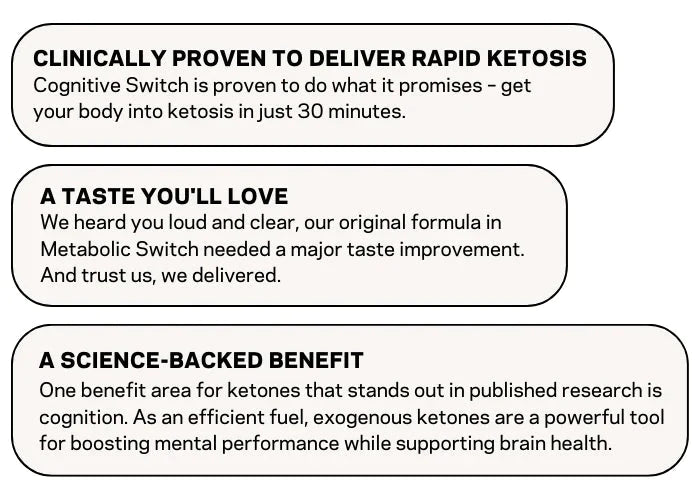 Cognitive Switch Ketone Ester - Unflavored Powder (30 serves) - Carnivore Store